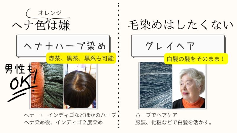 「白髪chart」ヘナ色が嫌、毛染めはしたくない