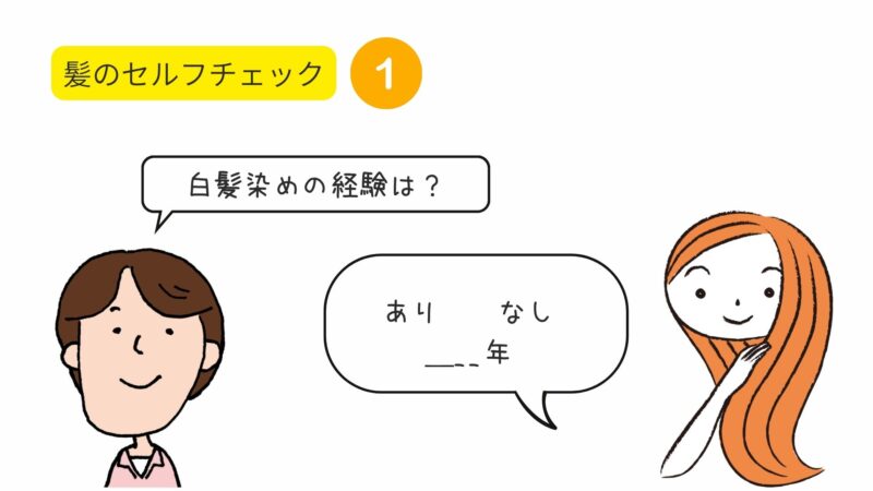 「白髪chart」白髪染めの経験は？