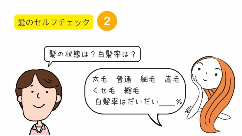 「白髪chart」髪の状態は？　白髪率は？